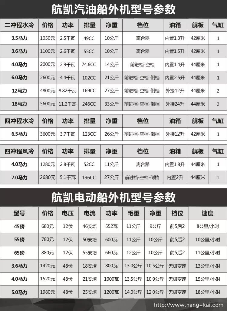 划船机参数图片